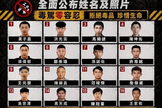 中市警公布16名毒驾累犯姓名照片 网议：硬起来了