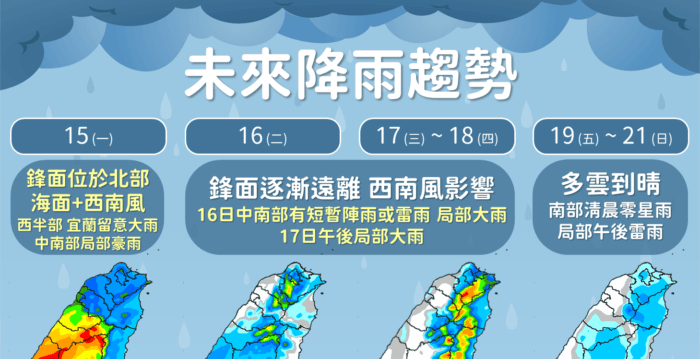 15日各地仍有局部大雨 端午连假天气为多云到晴