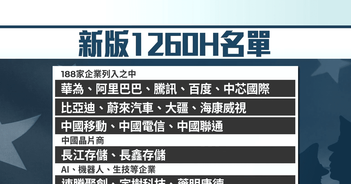 美扩大中共军企黑名单!阿里巴巴、比亚迪在列