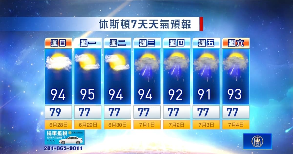 休斯頓天氣預報(6月28日至7月4日)