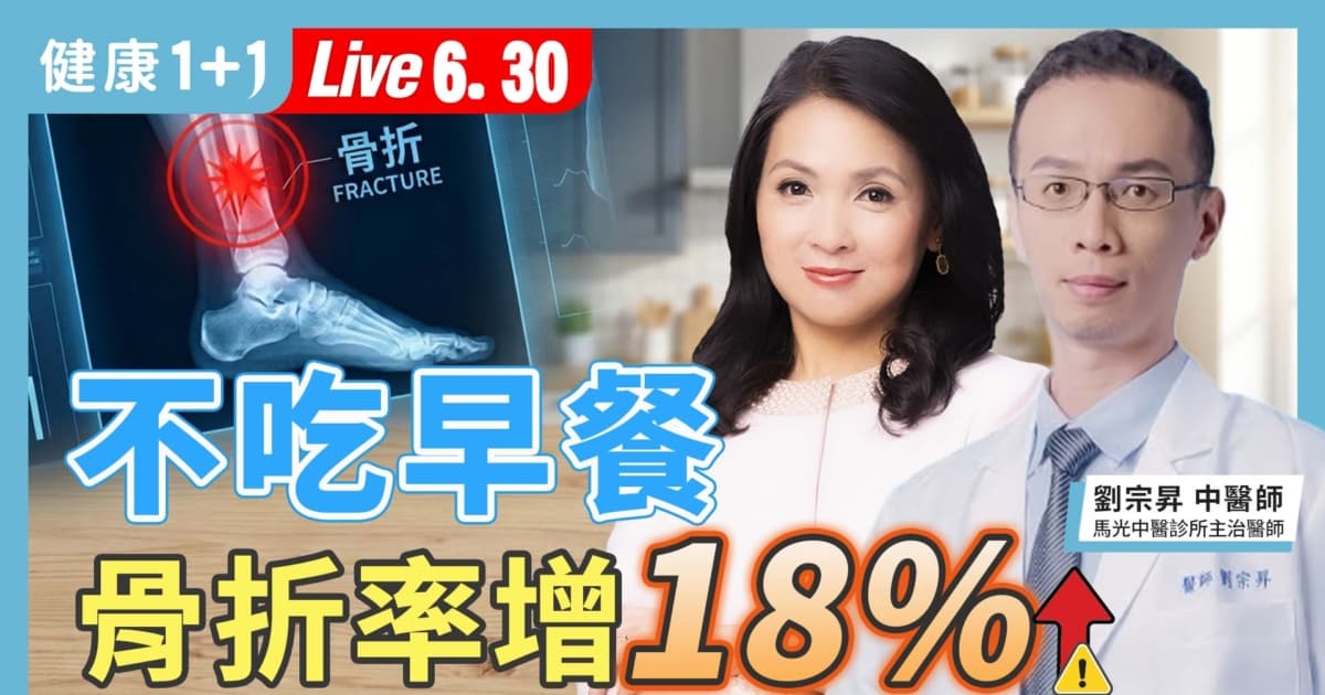 【健康1+1】不吃早餐 骨折率增加18%