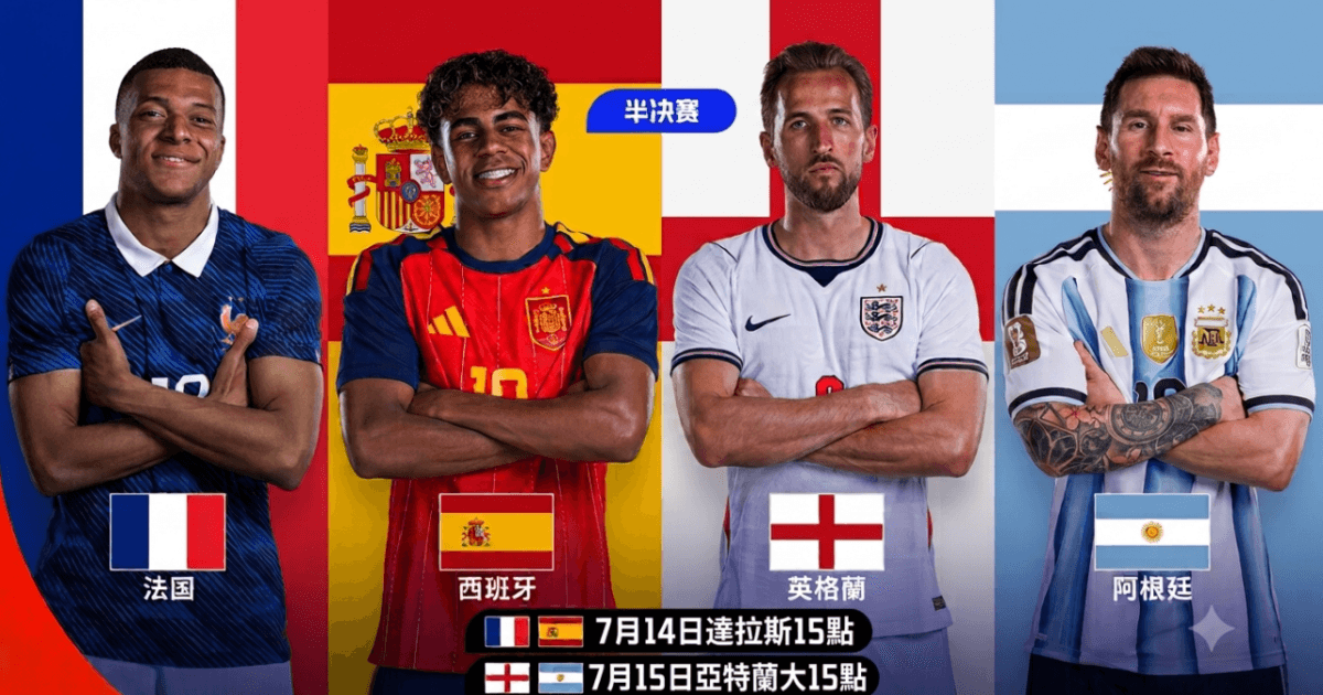 世界盃四強出爐 FIFA Top4首度齊聚
