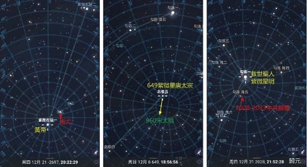 圣人与紫微预言:2028-2033紫微星明终结共产红潮(组图)